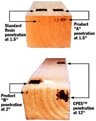 Penetrating Epoxy Resin Wood Hardener & Sealer